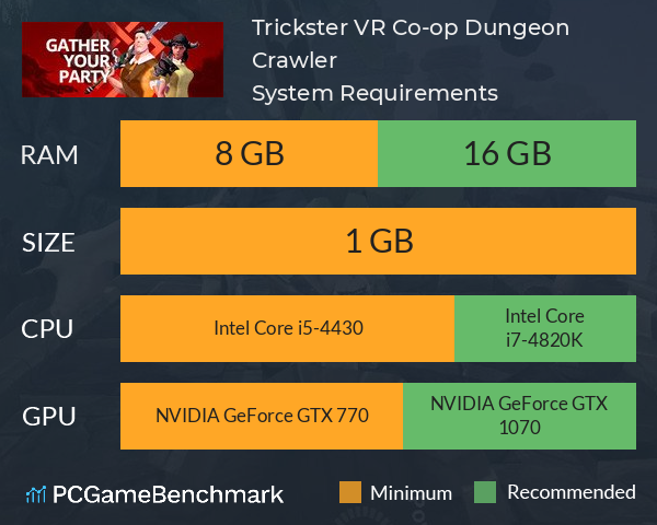 Trickster VR: Co-op Dungeon Crawler System Requirements PC Graph - Can I Run Trickster VR: Co-op Dungeon Crawler