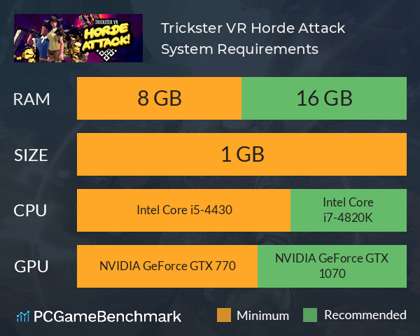 Trickster VR: Horde Attack! System Requirements PC Graph - Can I Run Trickster VR: Horde Attack! Trickster VR: Horde Attack! System Requirements PC Graph - Can I Run Trickster VR: Horde Attack!