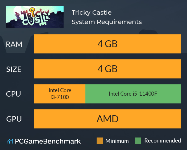 Tricky Castle System Requirements PC Graph - Can I Run Tricky Castle Tricky Castle System Requirements PC Graph - Can I Run Tricky Castle