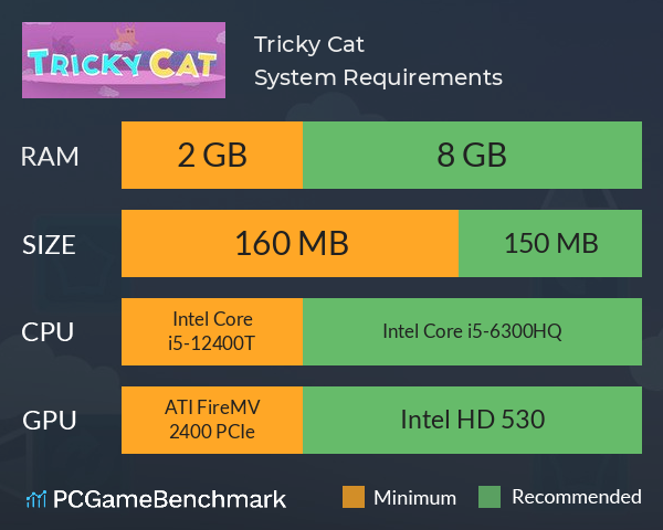 Tricky Cat System Requirements PC Graph - Can I Run Tricky Cat Tricky Cat System Requirements PC Graph - Can I Run Tricky Cat