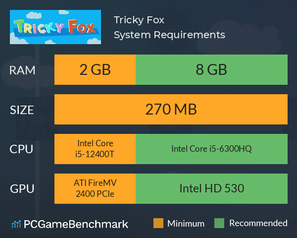 Tricky Fox System Requirements PC Graph - Can I Run Tricky Fox Tricky Fox System Requirements PC Graph - Can I Run Tricky Fox