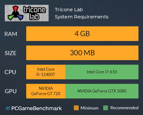 Tricone Lab System Requirements PC Graph - Can I Run Tricone Lab Tricone Lab System Requirements PC Graph - Can I Run Tricone Lab