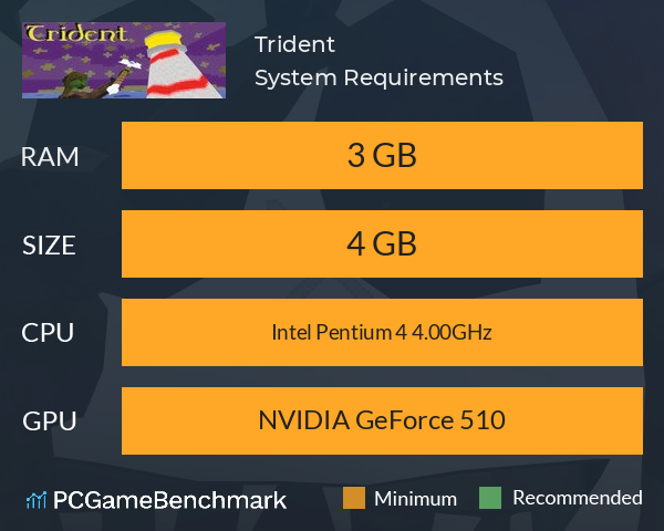 Trident System Requirements PC Graph - Can I Run Trident Trident System Requirements PC Graph - Can I Run Trident