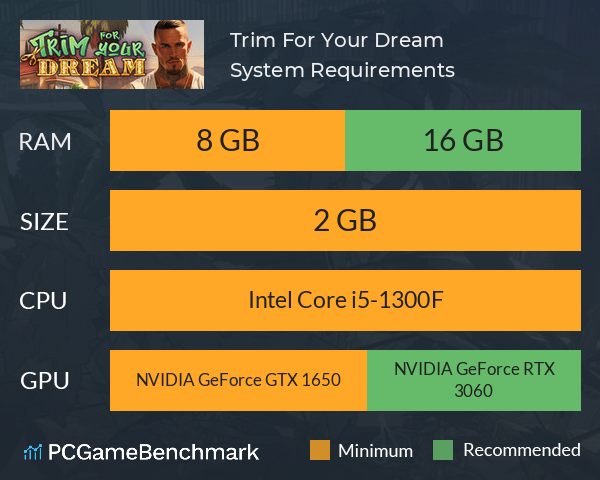 Trim For Your Dream System Requirements PC Graph - Can I Run Trim For Your Dream Trim For Your Dream System Requirements PC Graph - Can I Run Trim For Your Dream