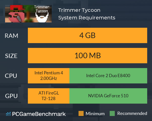 Trimmer Tycoon System Requirements PC Graph - Can I Run Trimmer Tycoon Trimmer Tycoon System Requirements PC Graph - Can I Run Trimmer Tycoon