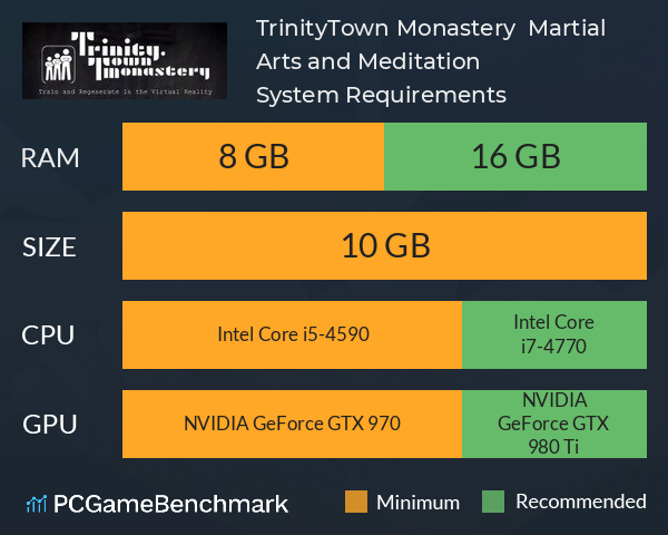 Trinity.Town: Monastery | Martial Arts and Meditation System Requirements PC Graph - Can I Run Trinity.Town: Monastery | Martial Arts and Meditation