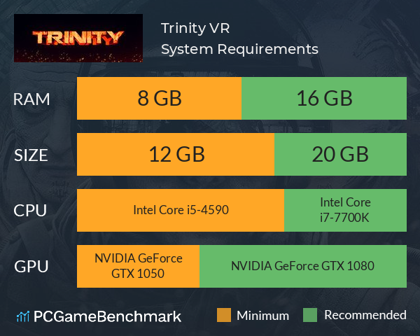 Gtx sales 1050 vr