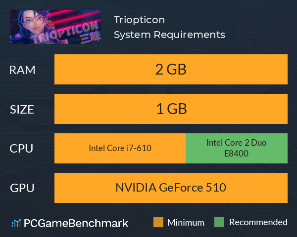 Triopticon三昧 System Requirements PC Graph - Can I Run Triopticon三昧 Triopticon三昧 System Requirements PC Graph - Can I Run Triopticon三昧