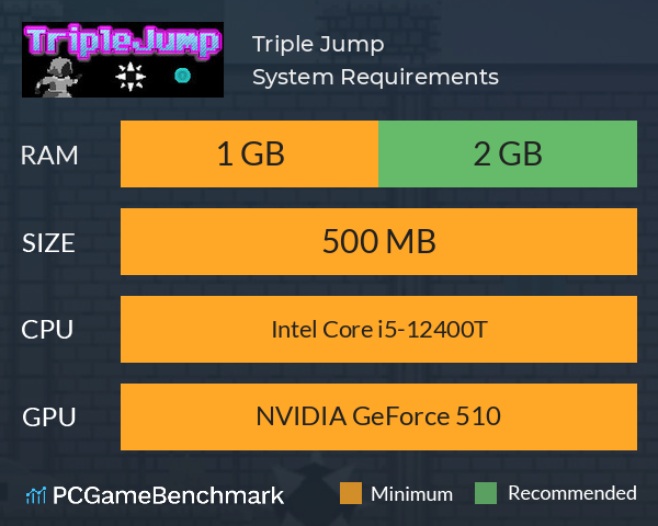 Triple Jump System Requirements PC Graph - Can I Run Triple Jump
