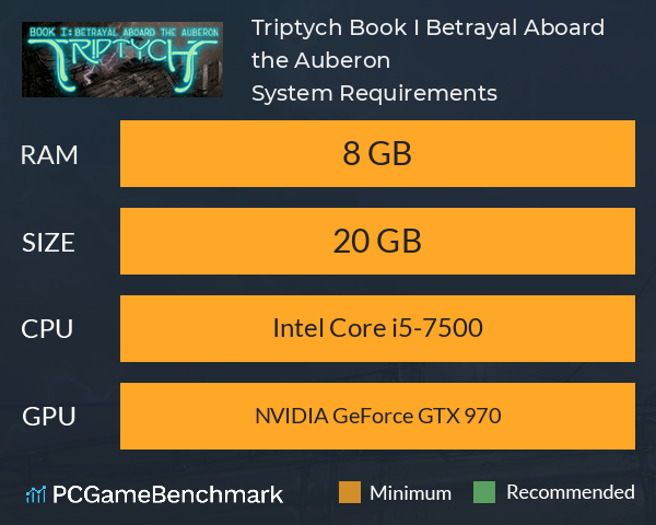 Triptych Book I: Betrayal Aboard the Auberon System Requirements PC Graph - Can I Run Triptych Book I: Betrayal Aboard the Auberon Triptych Book I: Betrayal Aboard the Auberon System Requirements PC Graph - Can I Run Triptych Book I: Betrayal Aboard the Auberon