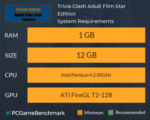 Trivia Clash: Adult Film Star Edition System Requirements PC Graph - Can I Run Trivia Clash: Adult Film Star Edition Trivia Clash: Adult Film Star Edition System Requirements PC Graph - Can I Run Trivia Clash: Adult Film Star Edition