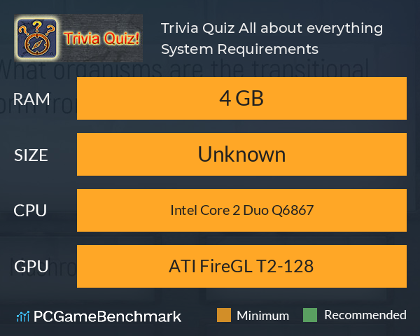 Trivia Quiz: All about everything! System Requirements PC Graph - Can I Run Trivia Quiz: All about everything! Trivia Quiz: All about everything! System Requirements PC Graph - Can I Run Trivia Quiz: All about everything!
