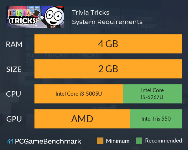 Trivia Tricks System Requirements PC Graph - Can I Run Trivia Tricks