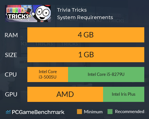 Trivia Tricks System Requirements PC Graph - Can I Run Trivia Tricks Trivia Tricks System Requirements PC Graph - Can I Run Trivia Tricks
