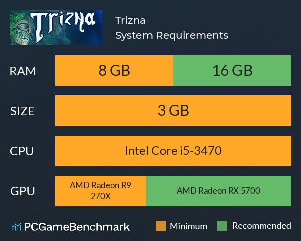 Trizna System Requirements PC Graph - Can I Run Trizna Trizna System Requirements PC Graph - Can I Run Trizna