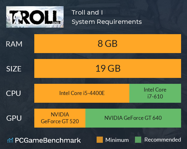 Troll and I System Requirements PC Graph - Can I Run Troll and I