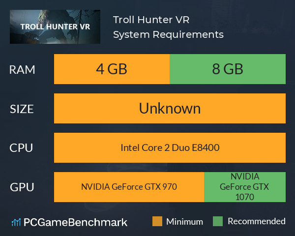 Troll Hunter VR System Requirements PC Graph - Can I Run Troll Hunter VR