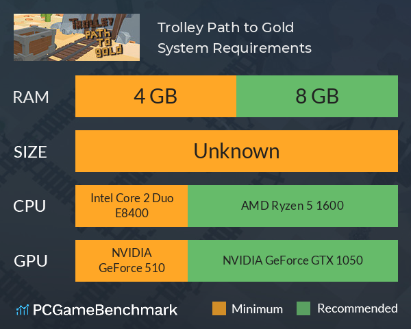 Trolley Path to Gold System Requirements PC Graph - Can I Run Trolley Path to Gold