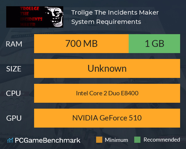 Trollge The Incidents Maker System Requirements PC Graph - Can I Run Trollge The Incidents Maker