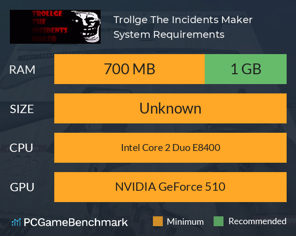 Trollge The Incidents Maker System Requirements PC Graph - Can I Run Trollge The Incidents Maker Trollge The Incidents Maker System Requirements PC Graph - Can I Run Trollge The Incidents Maker