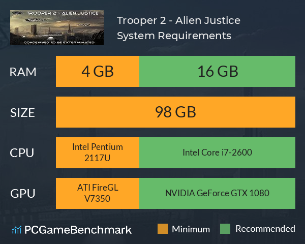 Trooper 2 - Alien Justice System Requirements PC Graph - Can I Run Trooper 2 - Alien Justice Trooper 2 - Alien Justice System Requirements PC Graph - Can I Run Trooper 2 - Alien Justice