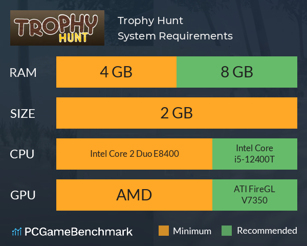 Trophy Hunt System Requirements PC Graph - Can I Run Trophy Hunt Trophy Hunt System Requirements PC Graph - Can I Run Trophy Hunt