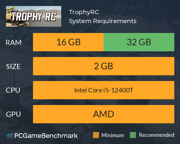 TrophyRC System Requirements PC Graph - Can I Run TrophyRC TrophyRC System Requirements PC Graph - Can I Run TrophyRC