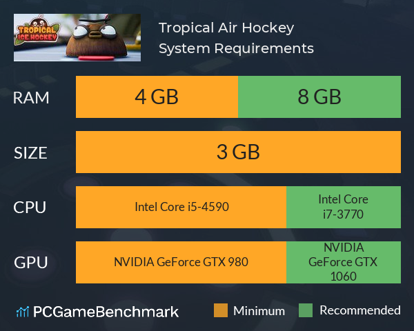 Tropical Air Hockey System Requirements PC Graph - Can I Run Tropical Air Hockey Tropical Air Hockey System Requirements PC Graph - Can I Run Tropical Air Hockey