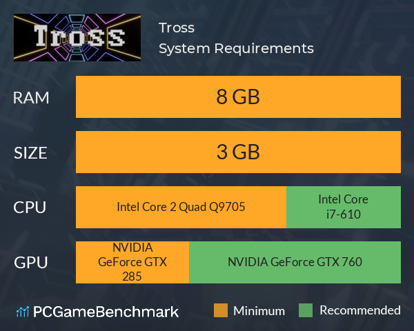 Tross System Requirements PC Graph - Can I Run Tross Tross System Requirements PC Graph - Can I Run Tross