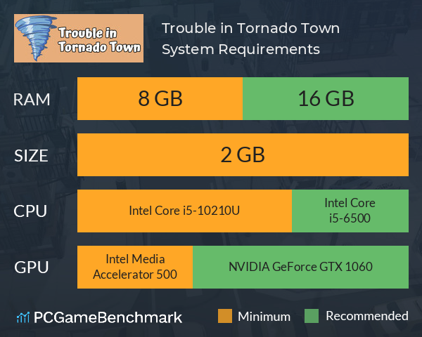 Trouble in Tornado Town System Requirements PC Graph - Can I Run Trouble in Tornado Town Trouble in Tornado Town System Requirements PC Graph - Can I Run Trouble in Tornado Town