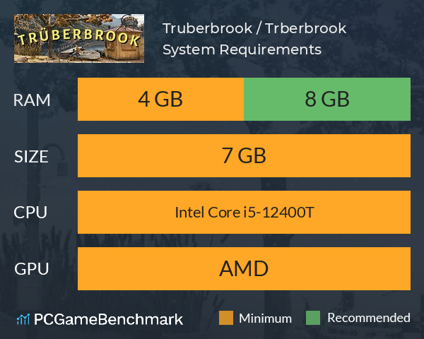 Truberbrook / Trüberbrook System Requirements PC Graph - Can I Run Truberbrook / Trüberbrook