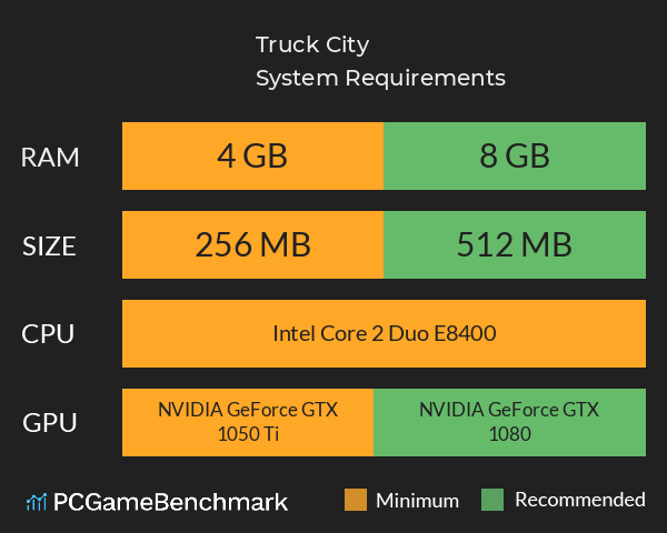 Truck City System Requirements PC Graph - Can I Run Truck City Truck City System Requirements PC Graph - Can I Run Truck City