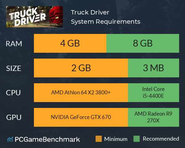 Truck Driver System Requirements PC Graph - Can I Run Truck Driver