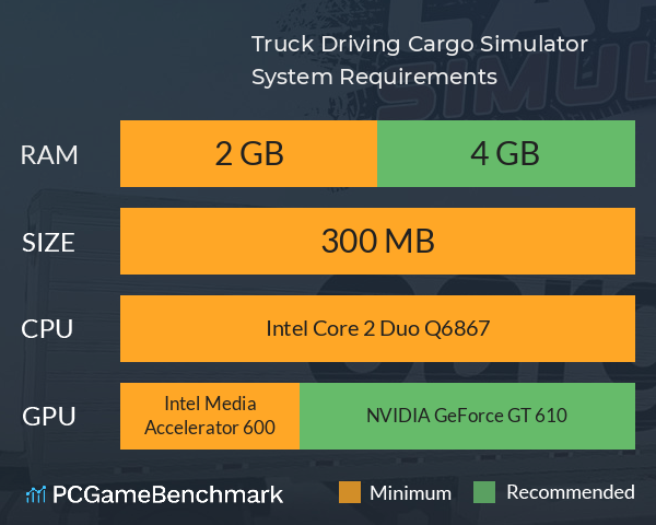 Truck Driving Cargo Simulator System Requirements PC Graph - Can I Run Truck Driving Cargo Simulator Truck Driving Cargo Simulator System Requirements PC Graph - Can I Run Truck Driving Cargo Simulator