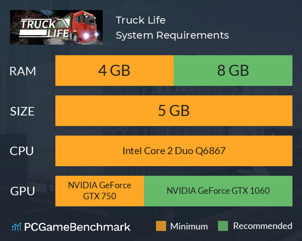 Truck Life System Requirements PC Graph - Can I Run Truck Life Truck Life System Requirements PC Graph - Can I Run Truck Life