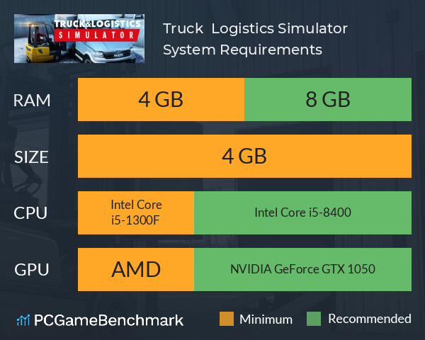 Truck & Logistics Simulator System Requirements PC Graph - Can I Run Truck & Logistics Simulator