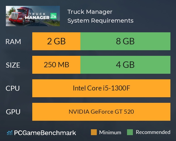 Truck Manager System Requirements PC Graph - Can I Run Truck Manager Truck Manager System Requirements PC Graph - Can I Run Truck Manager
