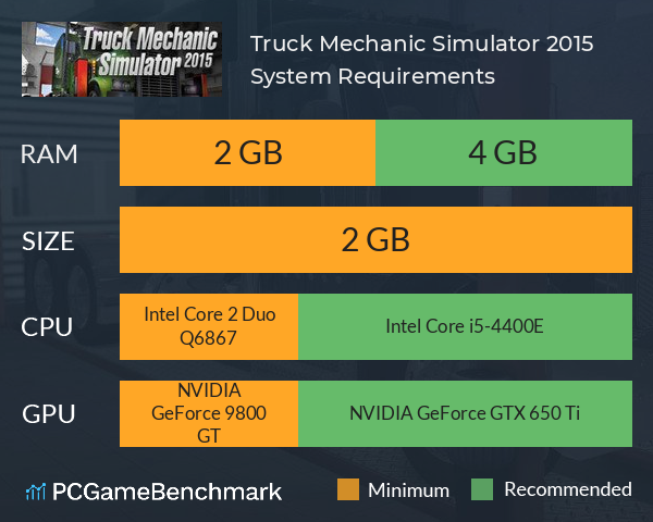 Truck Mechanic Simulator 2015 System Requirements PC Graph - Can I Run Truck Mechanic Simulator 2015
