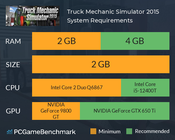 Truck Mechanic Simulator 2015 System Requirements PC Graph - Can I Run Truck Mechanic Simulator 2015