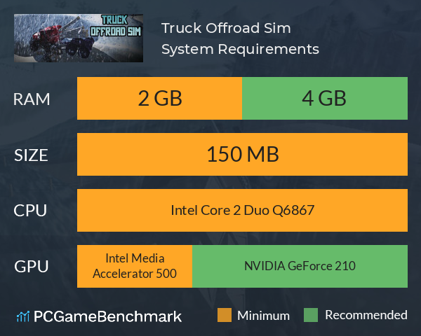 Truck Offroad Sim System Requirements PC Graph - Can I Run Truck Offroad Sim Truck Offroad Sim System Requirements PC Graph - Can I Run Truck Offroad Sim