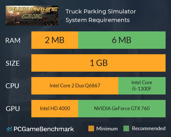 Truck Parking Simulator System Requirements PC Graph - Can I Run Truck Parking Simulator