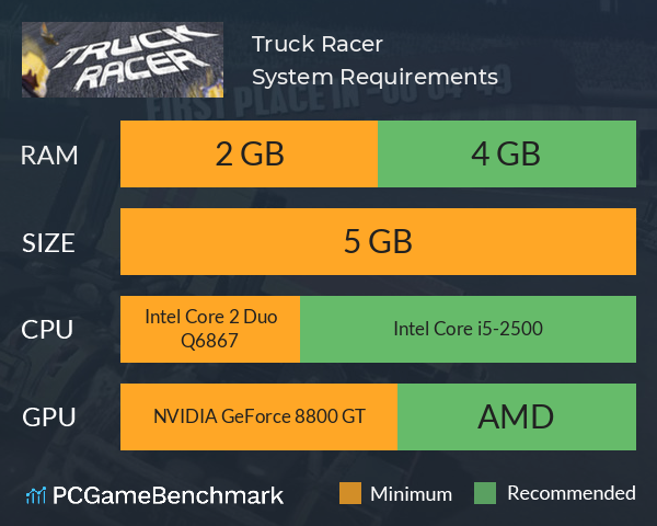 Truck Racer System Requirements PC Graph - Can I Run Truck Racer Truck Racer System Requirements PC Graph - Can I Run Truck Racer