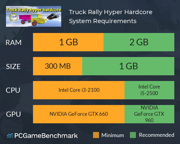 Truck Rally Hyper Hardcore System Requirements PC Graph - Can I Run Truck Rally Hyper Hardcore