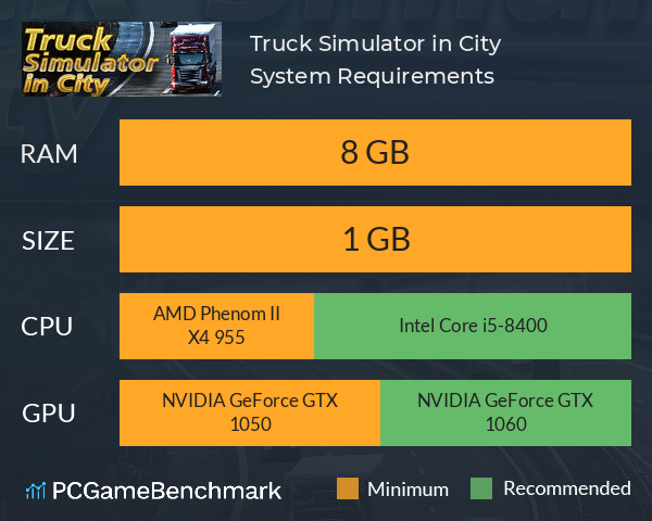 Truck Simulator in City System Requirements PC Graph - Can I Run Truck Simulator in City Truck Simulator in City System Requirements PC Graph - Can I Run Truck Simulator in City