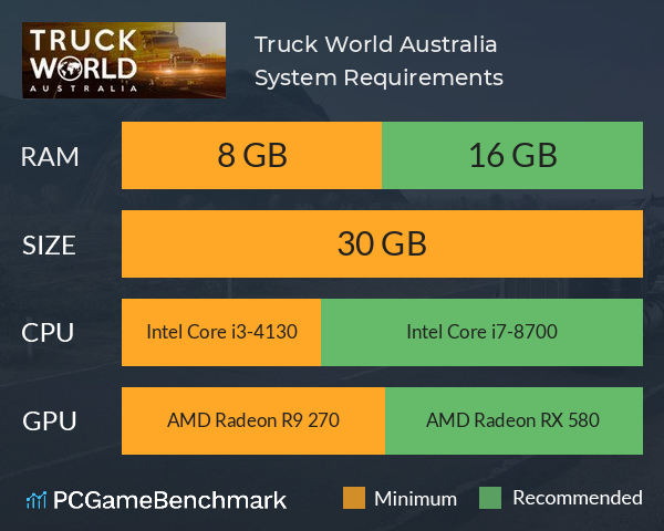 Truck World: Australia System Requirements PC Graph - Can I Run Truck World: Australia