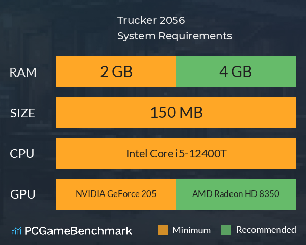 Trucker 2056 System Requirements PC Graph - Can I Run Trucker 2056 Trucker 2056 System Requirements PC Graph - Can I Run Trucker 2056