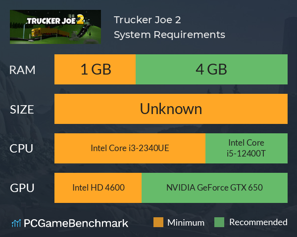Trucker Joe 2 System Requirements PC Graph - Can I Run Trucker Joe 2 Trucker Joe 2 System Requirements PC Graph - Can I Run Trucker Joe 2