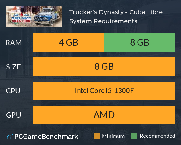 Trucker's Dynasty - Cuba Libre System Requirements PC Graph - Can I Run Trucker's Dynasty - Cuba Libre Trucker's Dynasty - Cuba Libre System Requirements PC Graph - Can I Run Trucker's Dynasty - Cuba Libre