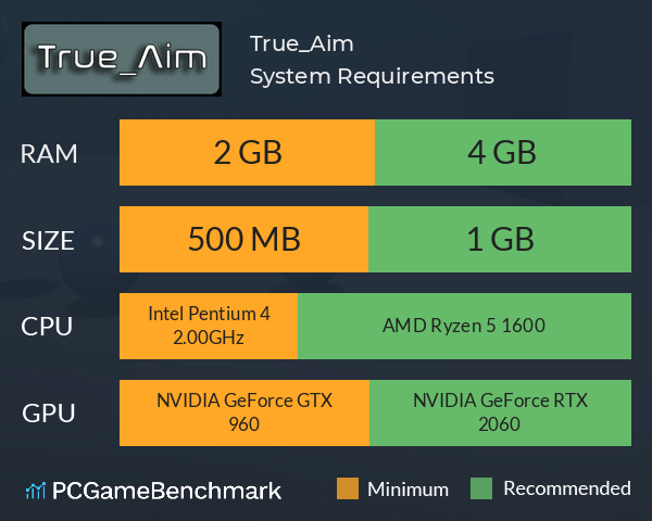True_Aim System Requirements PC Graph - Can I Run True_Aim True_Aim System Requirements PC Graph - Can I Run True_Aim