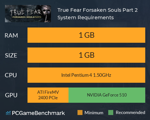 True Fear: Forsaken Souls Part 2 System Requirements PC Graph - Can I Run True Fear: Forsaken Souls Part 2